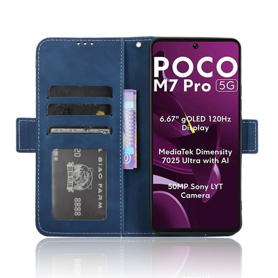 Откидной чехол для Xiaomi Poco M7 Pro 5G, Card Slot, темно-синий