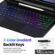 Чехол-клавиатура Dux Ducis Bluetooth для Samsung Galaxy Tab S10 Ultra / S9 Ultra / S8 Ultra