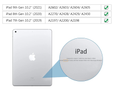 Закалённое стекло для iPad 10.2 2019/2020/2021