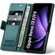 Чохол для Oppo Reno 13F / Oppo Reno 13FS, ERBORD Glossy Litchi, гаманець з клапаном, зелений