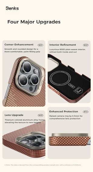 Чехол Benks Magnetic Golden Tide Kevlar 600D для iPhone 16 Pro Max