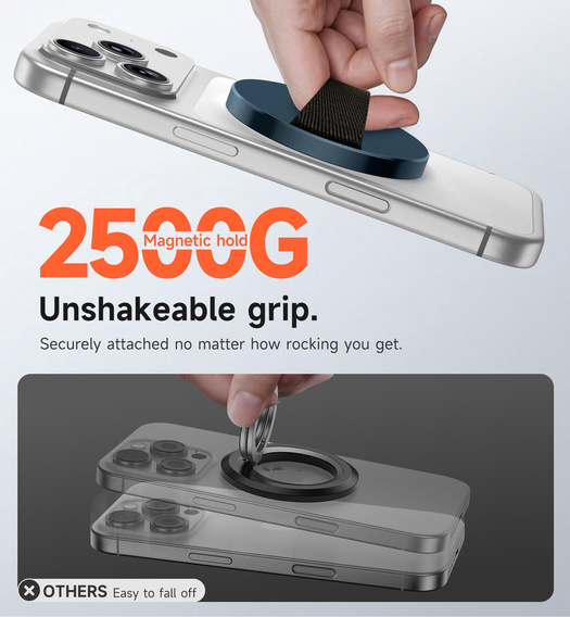 Магнитный держатель для пальца MagSafe SURITCH