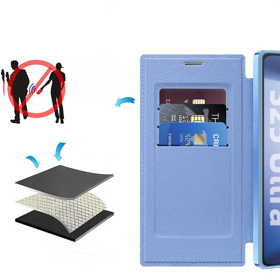 Чохол-книжка для Samsung Galaxy S25 Ultra, RFID Wallet MagSafe CamShield, м'яти