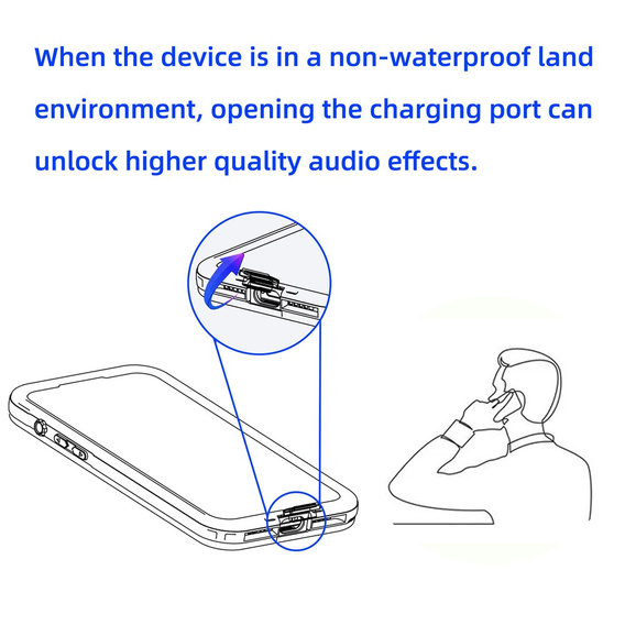 Водонепроницаемый чехол SHELLBOX GTM IP68 с MagSafe для iPhone 17 Pro Max