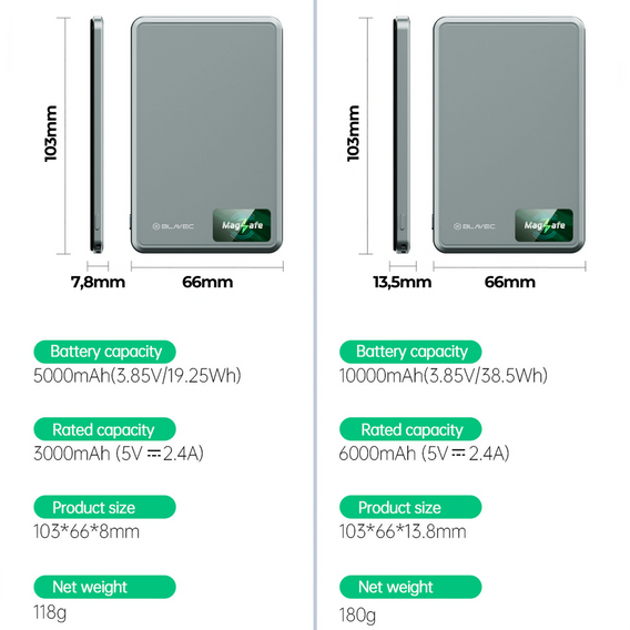 Blavec Power Bank 10000mAh BJ-03 Slim 13.5mm - Type C - 22.5W, MagSafe 3in1 - серый