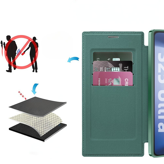 Откидной чехол для Samsung Galaxy S25 Ultra, RFID Wallet MagSafe CamShield, зелёный