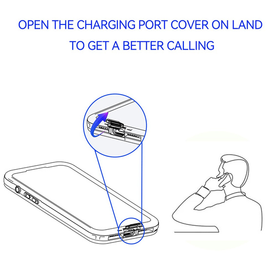 Водонепроникний чохол SHELLBOX GTM IP68 з MagSafe для iPhone 17 Pro