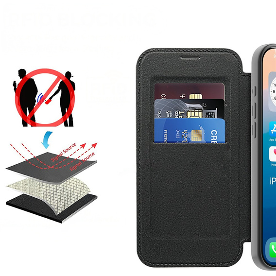 Гаманець MagSafe RFID фліп-чохол із захистом камери для iPhone 17 Pro Max